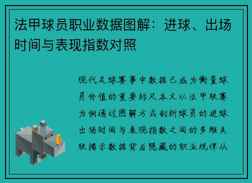 法甲球员职业数据图解：进球、出场时间与表现指数对照